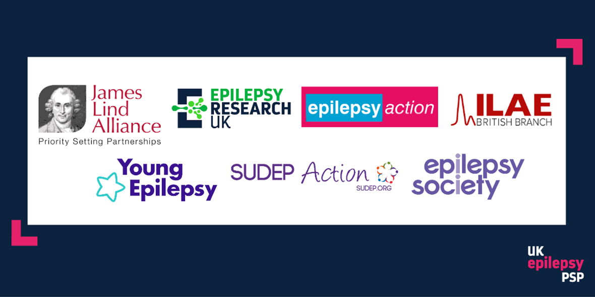 Image shows list of charity partners which are collaborating on priority setting partnership