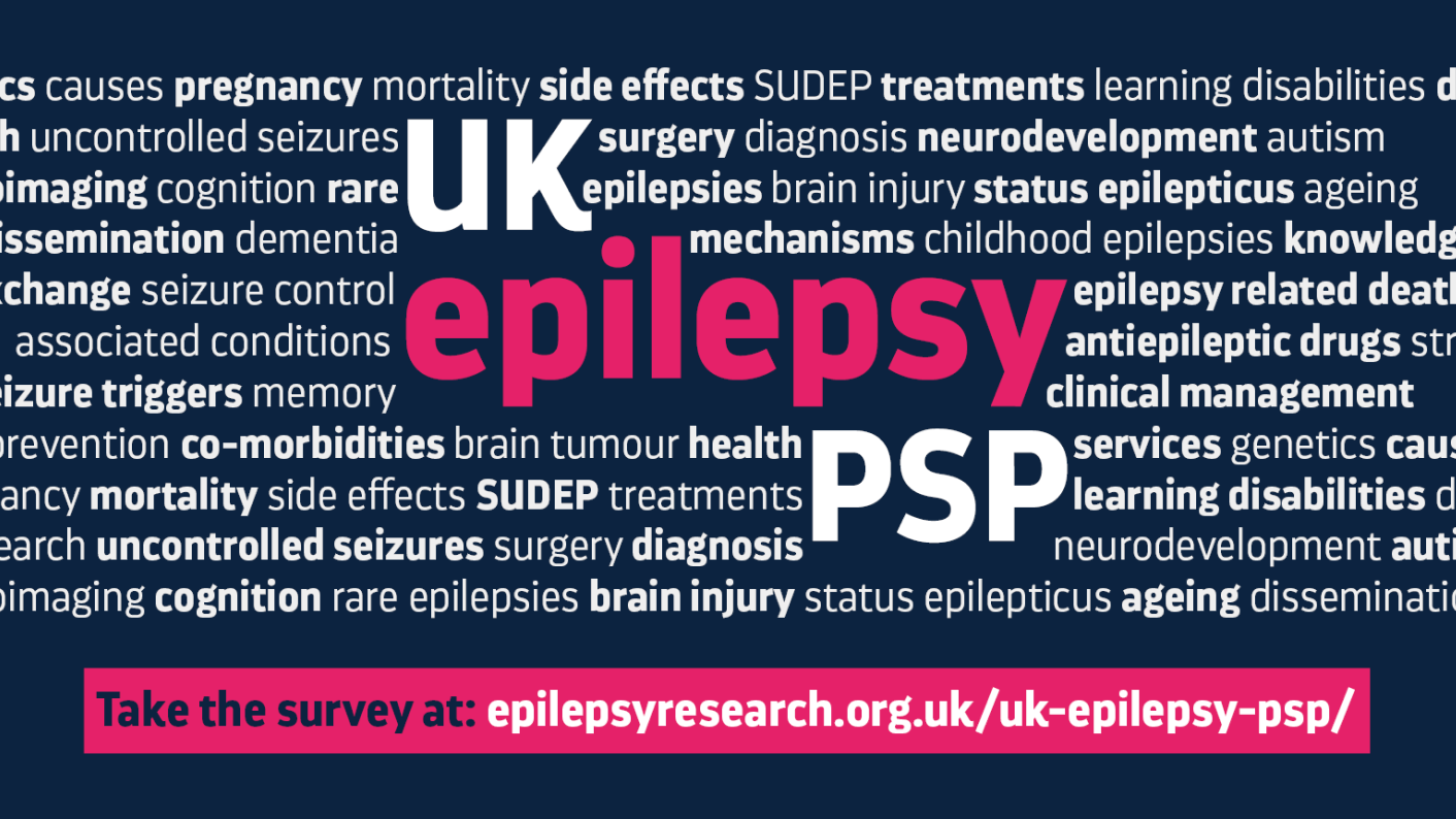 Word bubble lists examples of the research areas that people affected by epilepsy may which researchers to prioritise