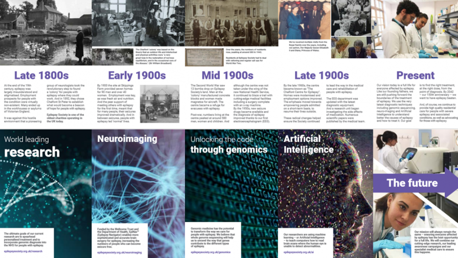 Our downloadable timeline
