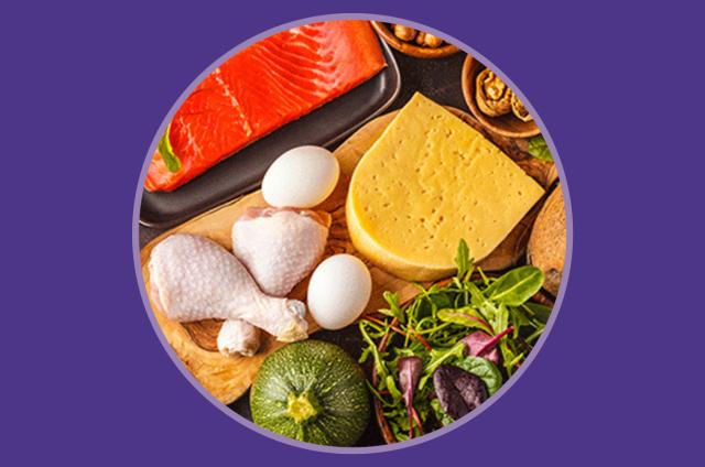 Ketogenic diet header