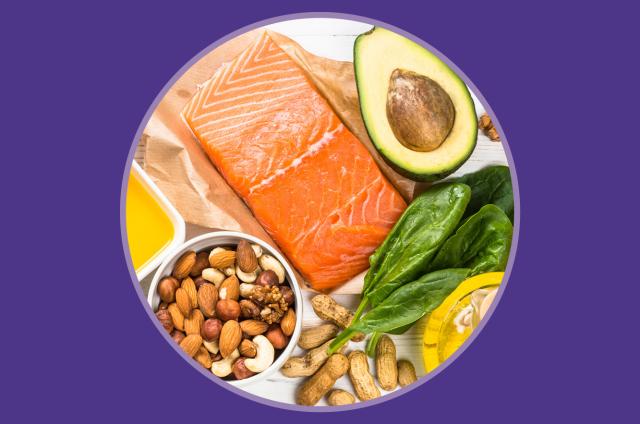 Ketogenic diet banner